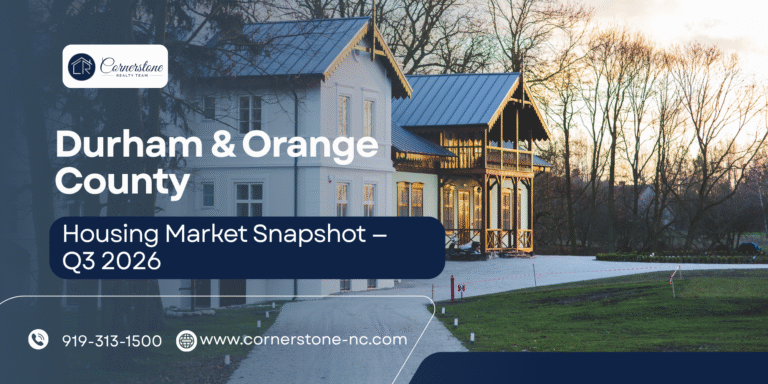 Get the latest Durham & Orange County housing market snapshot for Q3 2026, including home prices, inventory, market trends, and insights for buyers and sellers.